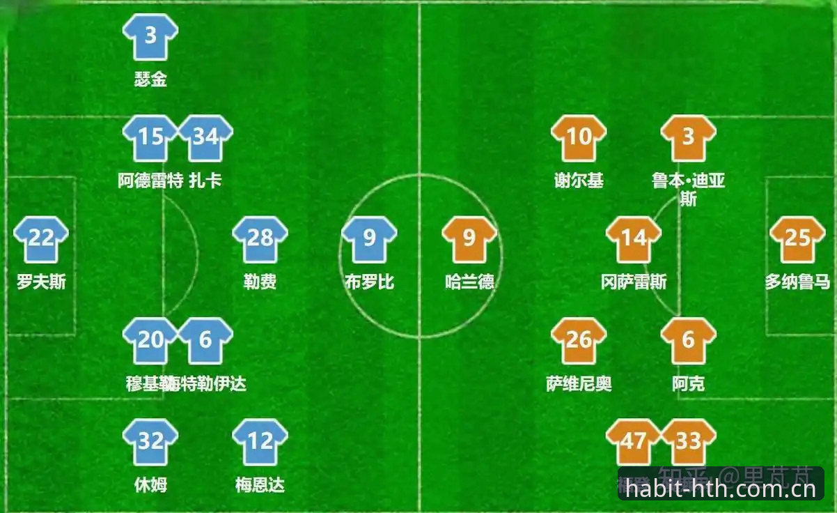 找一下习惯打开的首页 数据统计 德国队世界杯晋级实用指南:从7-1血洗到2-1绝杀,看懂了就知道怎么赢